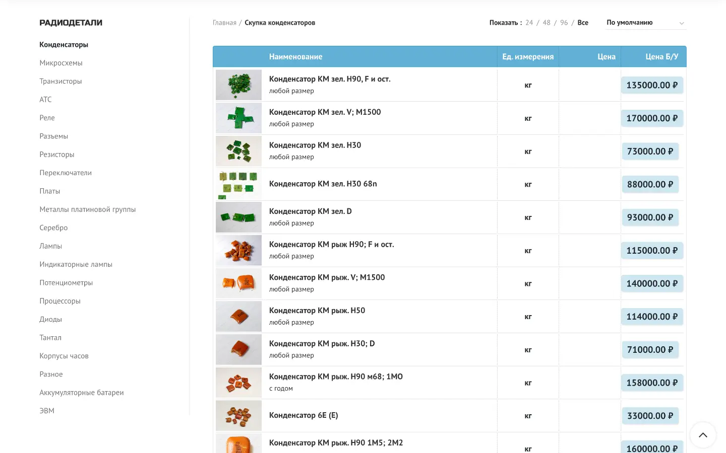 Работы